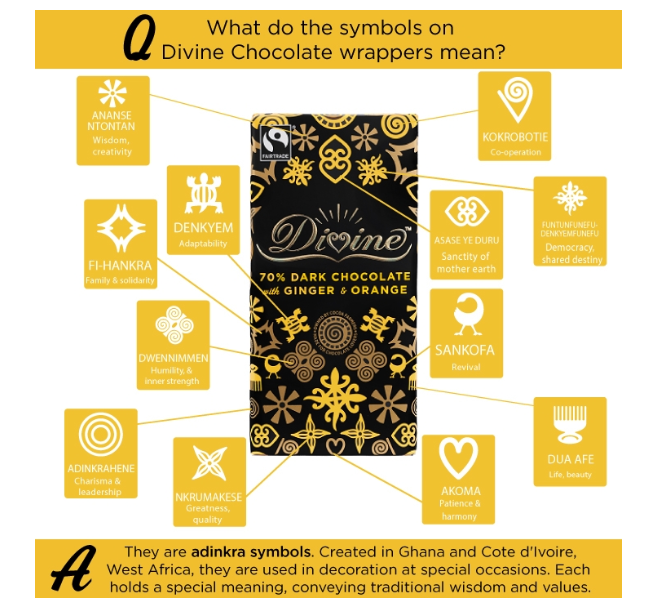 Divine的使命是讓世界成為每個人都珍惜巧克力的地方