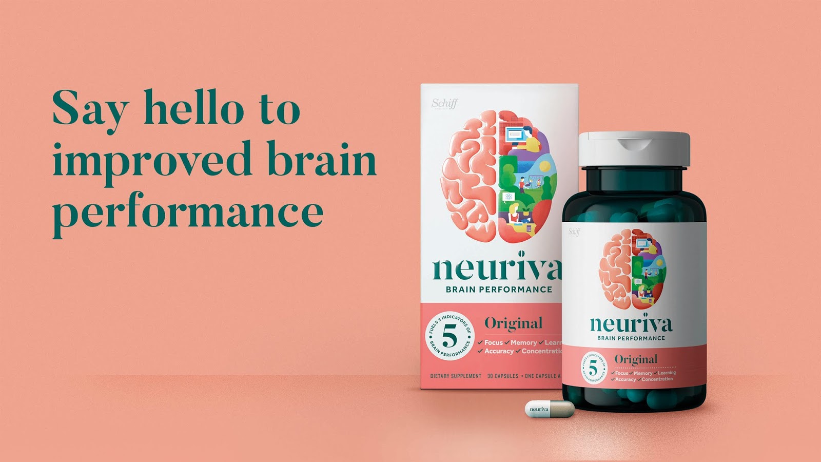 Neuriva 大腦健康營養(yǎng)補充系列保健品包裝設(shè)計