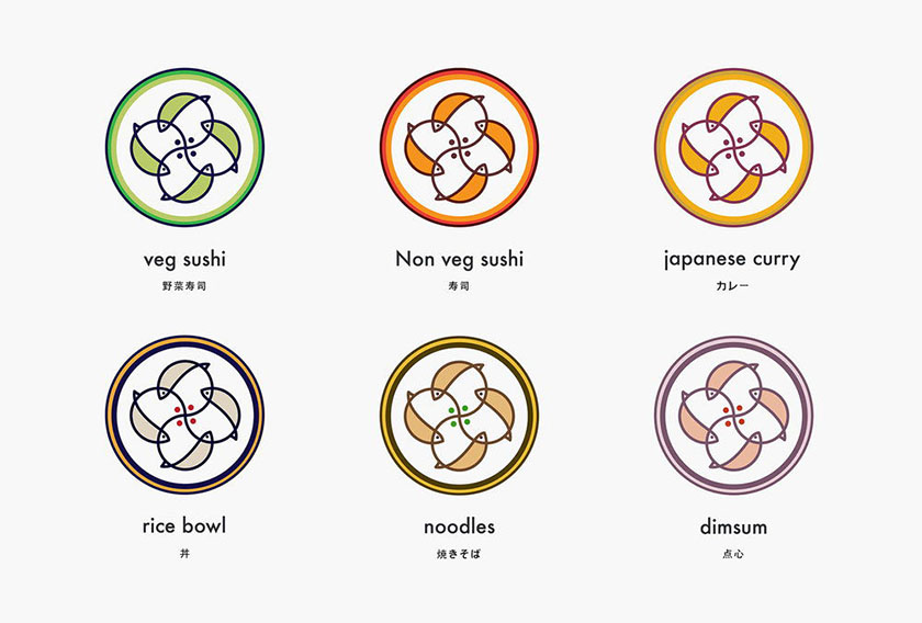 Junction壽司餐廳品牌形象設計-logo設計