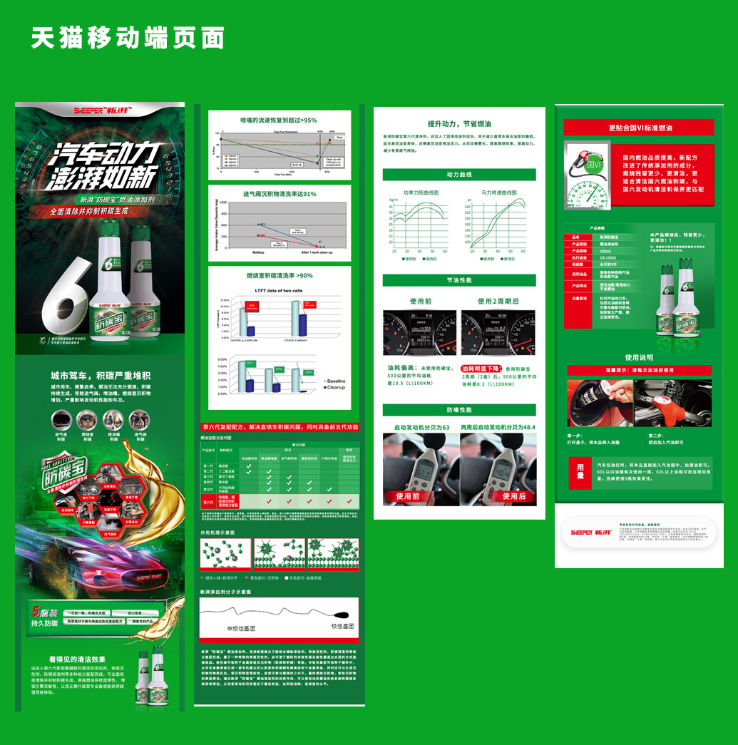 SWEEPER 新湃防碳寶汽車燃油添加劑品牌電商頁面文案策劃及設(shè)計