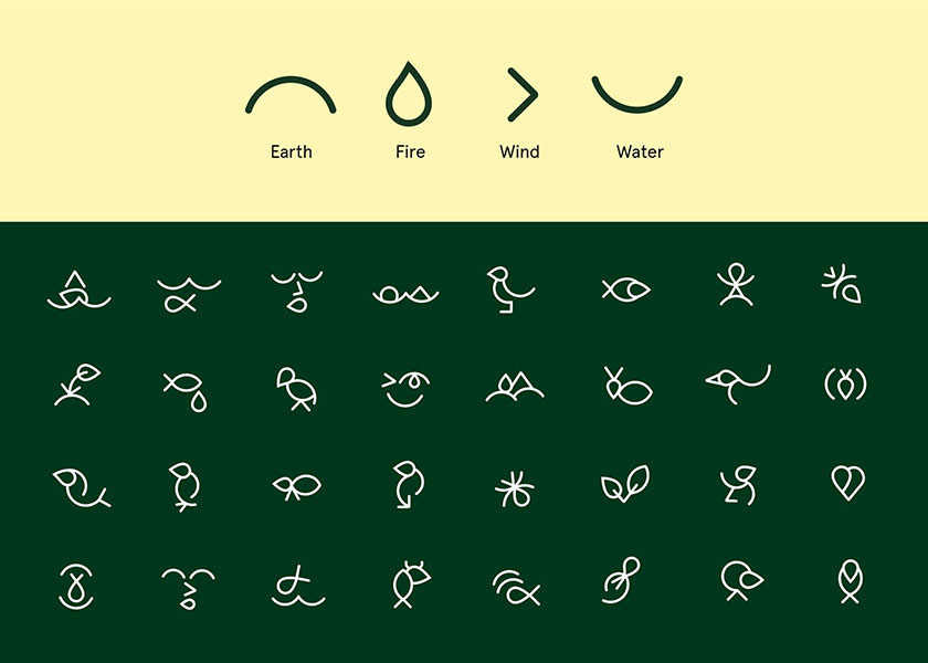 Handelens Milj?fond環(huán)境基金組織品牌形象設(shè)計