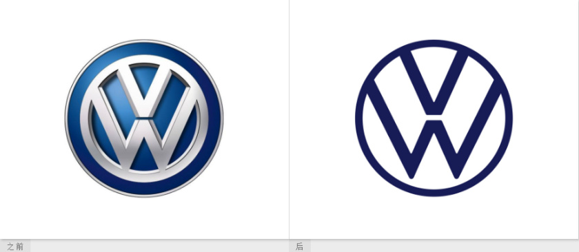 大眾汽車扁平簡(jiǎn)約風(fēng)新logo設(shè)計(jì) 大眾汽車扁平簡(jiǎn)約風(fēng)新logo設(shè)計(jì)