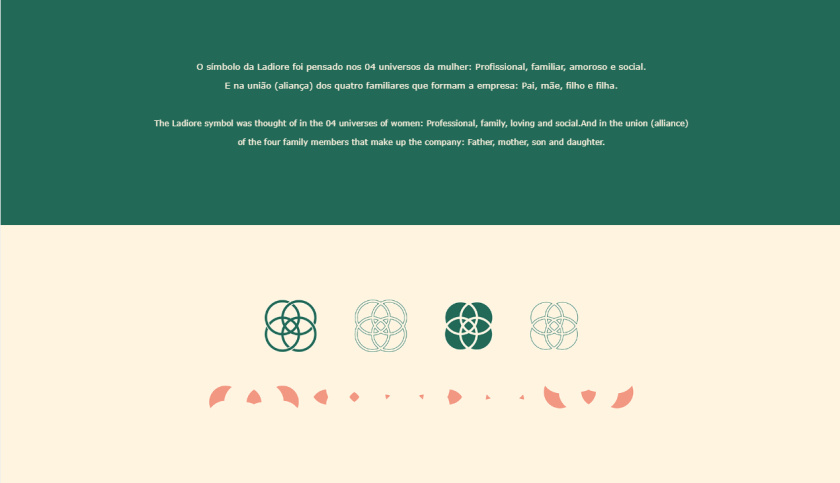 ladiore 女性時尚品牌logo設(shè)計與視覺識別vi設(shè)計，源自四個象征