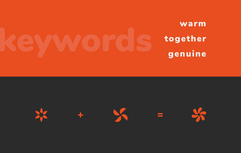 Lilliee 互聯(lián)網(wǎng)IT科技公司品牌形象設(shè)計-logo/vi設(shè)計 Lilliee 互聯(lián)網(wǎng)IT科技公司品牌形象設(shè)計-logo/vi設(shè)計