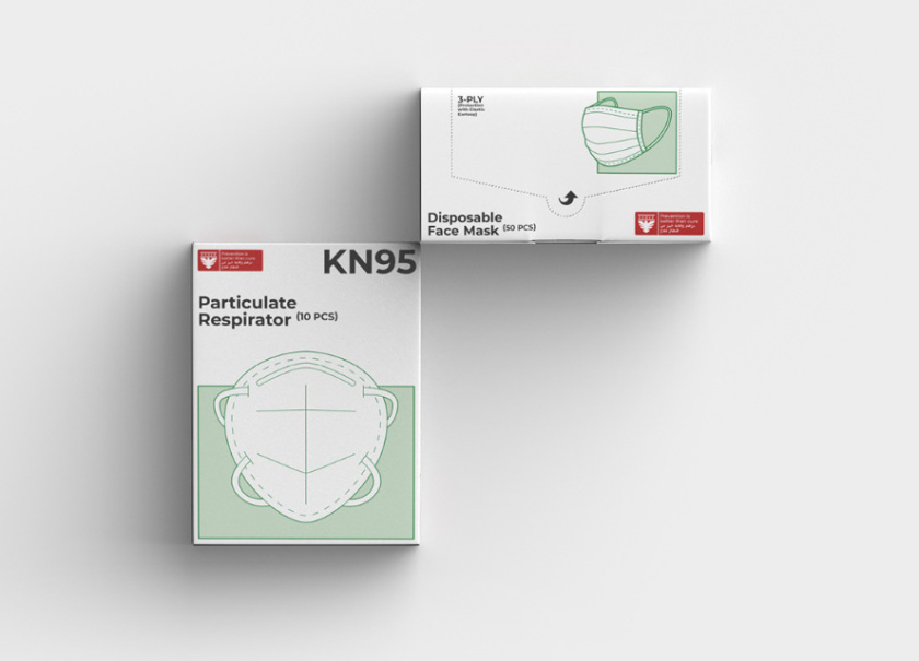 3-PLY KN95 口罩包裝設(shè)計(jì)