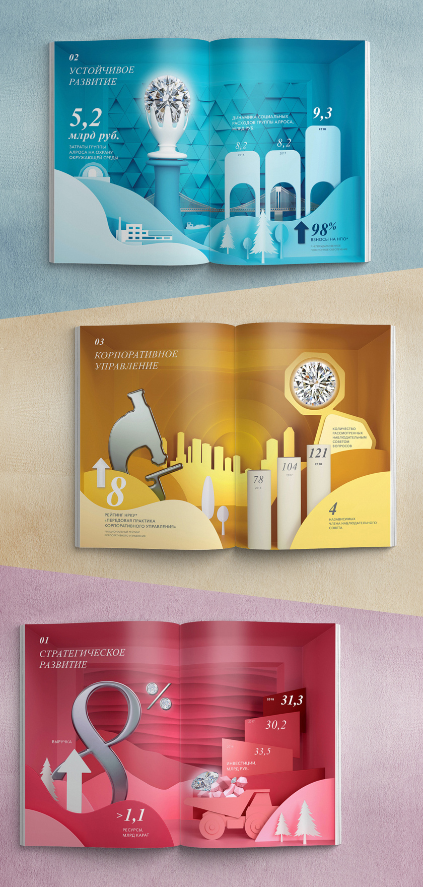 ALROSA珠寶年度報(bào)告畫(huà)冊(cè)設(shè)計(jì),由珠寶模擬構(gòu)建的建筑畫(huà)面 ALROSA珠寶年度報(bào)告畫(huà)冊(cè)設(shè)計(jì),由珠寶模擬構(gòu)建的建筑畫(huà)面