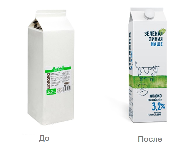 綠線健康食品乳制品鮮肉產(chǎn)品品牌包裝設(shè)計(jì)，手繪綠線超級視覺符號