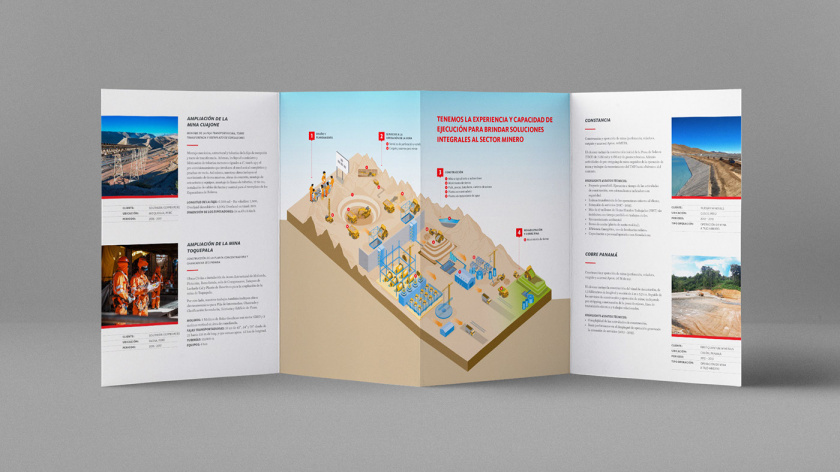 橙色印象——GyM基礎(chǔ)設(shè)置與能源建設(shè)建筑公司品牌形象設(shè)計(jì)vi設(shè)計(jì)