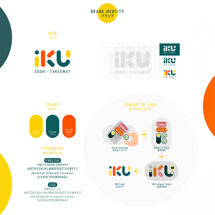 iku壽司品牌形象設(shè)計(jì)，一個(gè)充滿活力的壽司品牌