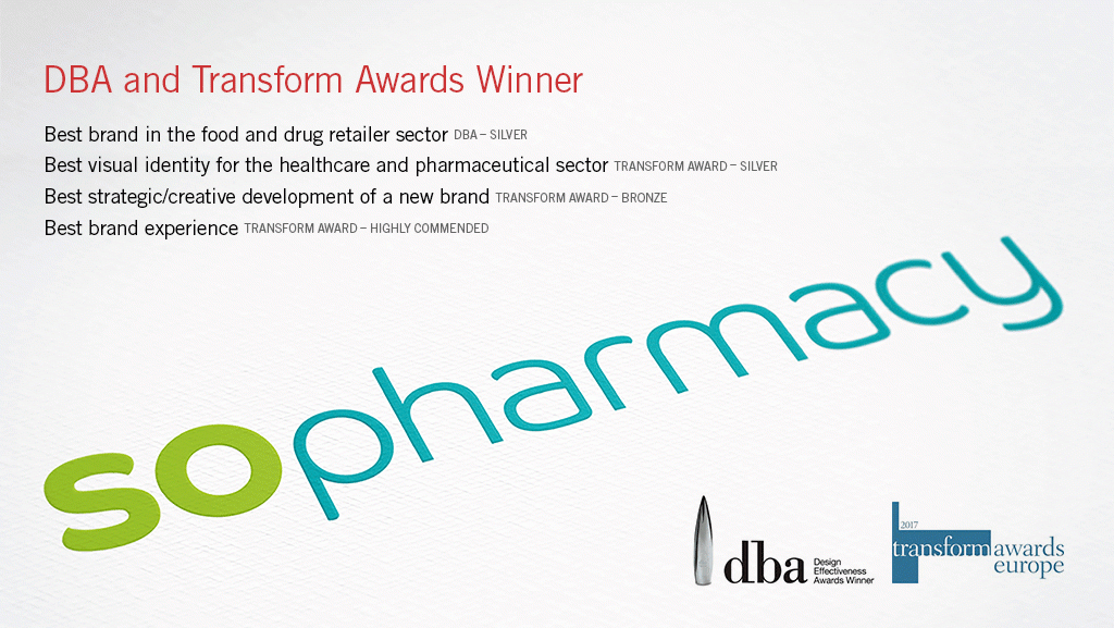 Sopharma 零售藥店新品牌創(chuàng)建開發(fā)與全案策劃設(shè)計(jì)
