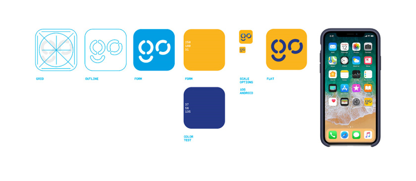 Cargobot 物流貨運(yùn)品牌vi形象設(shè)計(jì)與視覺(jué)識(shí)別系統(tǒng)，基于靜態(tài)形式的運(yùn)動(dòng)