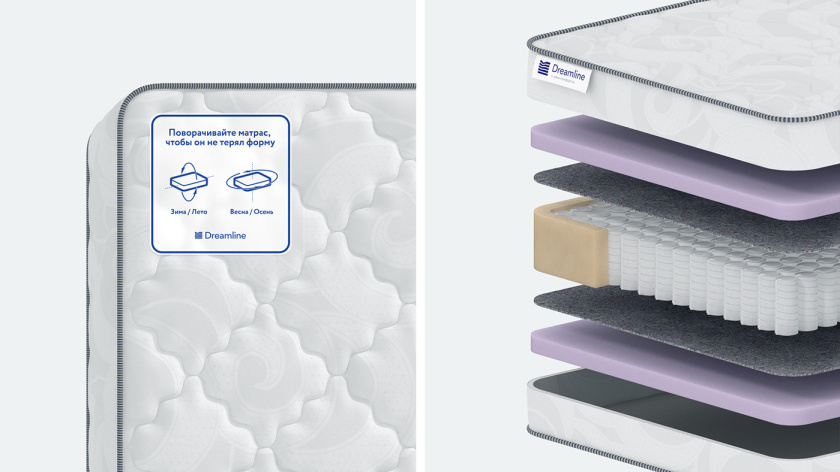 Dreamline 睡眠產(chǎn)品床墊寢具品牌logo設(shè)計(jì)vi-床墊產(chǎn)品結(jié)構(gòu)模型