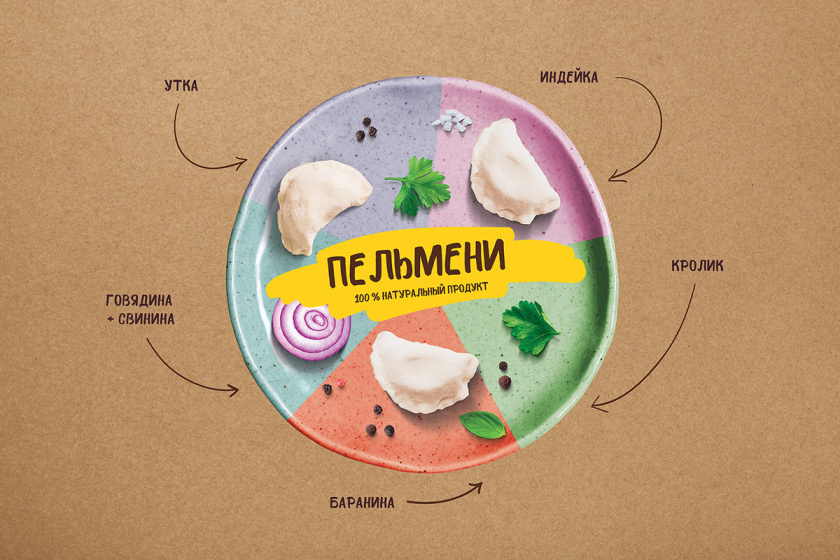 Kak Doma就像在家混沌餃子肉餡糕點冷凍保鮮烹飪食品包裝設(shè)計,手繪圖案+實物照片 Kak Doma就像在家混沌餃子肉餡糕點冷凍保鮮烹飪食品包裝設(shè)計,手繪圖案+實物照片