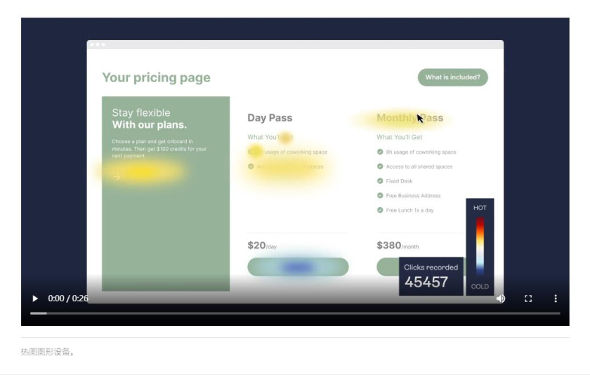Hotjar 網(wǎng)站熱點(diǎn)工具品牌logo設(shè)計(jì)“抽象熱浪+極簡(jiǎn)插圖品牌應(yīng)用設(shè)計(jì)” Hotjar 網(wǎng)站熱點(diǎn)工具品牌logo設(shè)計(jì)“抽象熱浪+極簡(jiǎn)插圖品牌應(yīng)用設(shè)計(jì)”