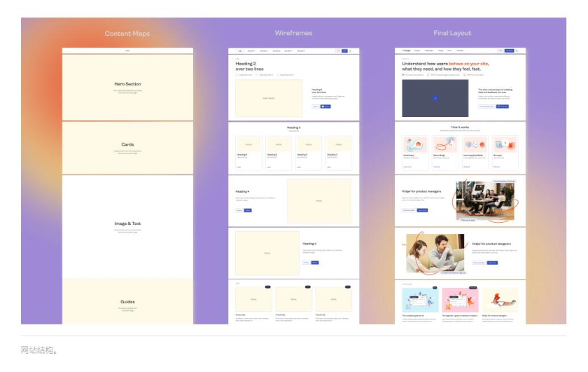 Hotjar 網(wǎng)站熱點(diǎn)工具品牌logo設(shè)計(jì)“抽象熱浪+極簡(jiǎn)插圖品牌應(yīng)用設(shè)計(jì)” Hotjar 網(wǎng)站熱點(diǎn)工具品牌logo設(shè)計(jì)“抽象熱浪+極簡(jiǎn)插圖品牌應(yīng)用設(shè)計(jì)”