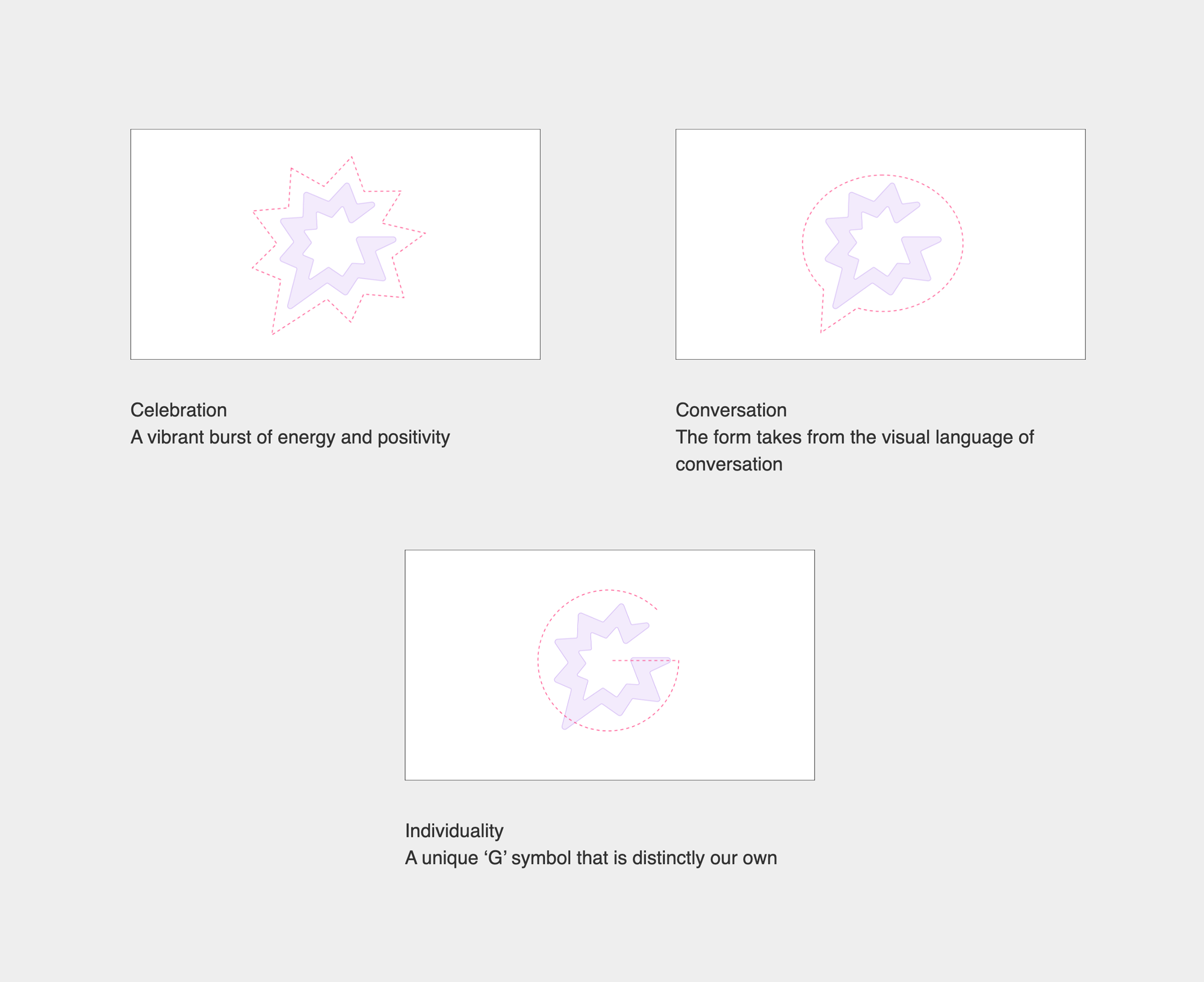 CRM客戶關(guān)系管理平臺GONG品牌logo設(shè)計,慶祝星星元素+對話框+G CRM客戶關(guān)系管理平臺GONG品牌logo設(shè)計,慶祝星星元素+對話框+G