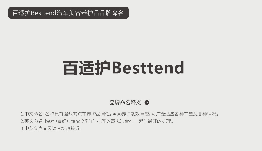 百適護(hù)汽車美容清潔養(yǎng)護(hù)品品牌命名 百適護(hù)汽車美容清潔養(yǎng)護(hù)品品牌命名