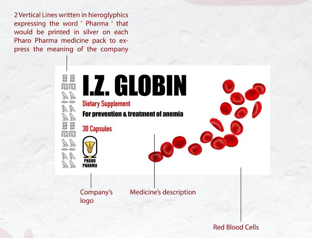 Pharaonia貧血治療藥品包裝設(shè)計(jì)