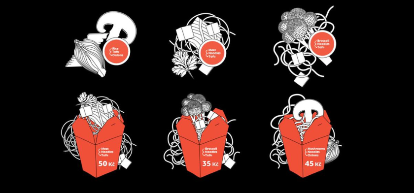 Woobles 明火炒鍋餐廳餐飲品牌創(chuàng)建與全案策劃設(shè)計-店鋪物料-貼紙設(shè)計