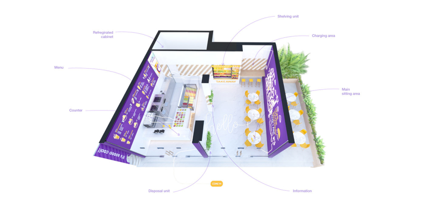 Zonice 冷凍酸奶咖啡連鎖店品牌vi形象設(shè)計(jì)-店鋪設(shè)計(jì)