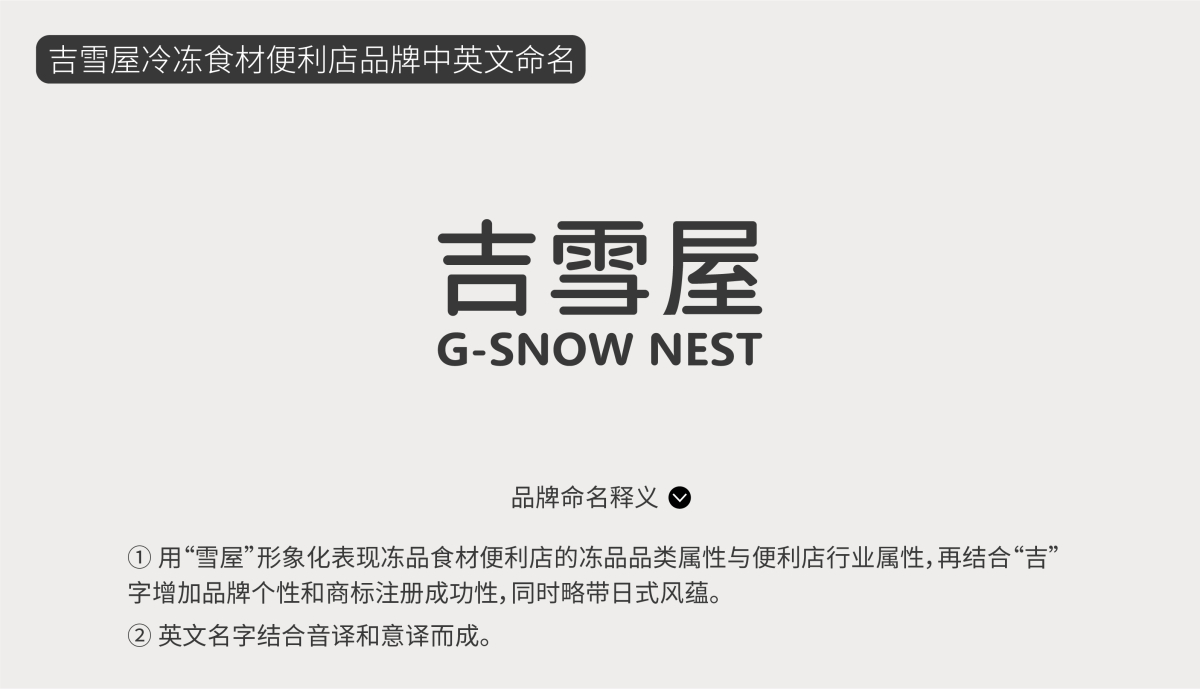 吉雪屋冷凍食材便利店品牌中英文命名