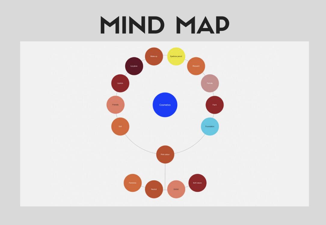 Alison艾 莉森化妝品品牌logo設(shè)計“女性頭像”圖案