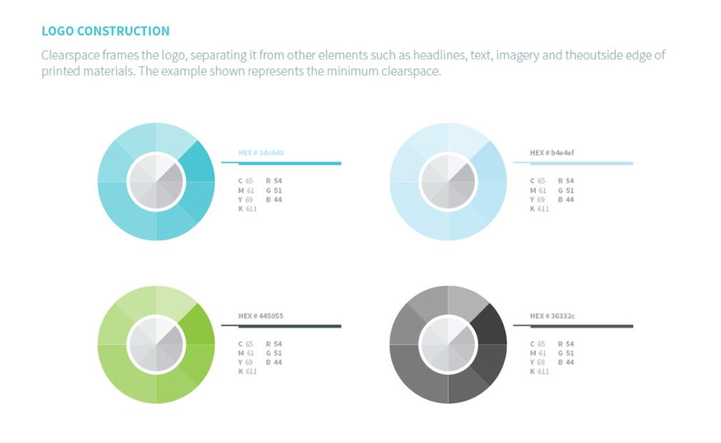 National Pharmacy 生物醫(yī)藥制藥公司logo設(shè)計“字母N切割膠囊“圖形