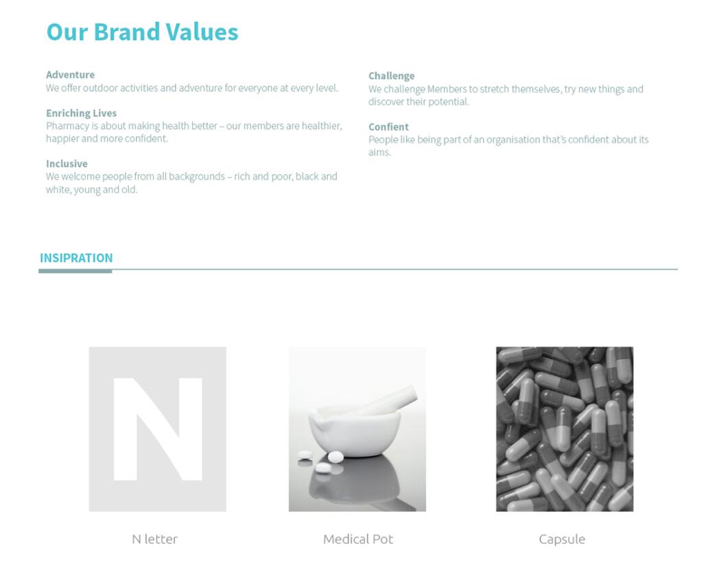 National Pharmacy 生物醫(yī)藥制藥公司logo設(shè)計“字母N切割膠囊“圖形