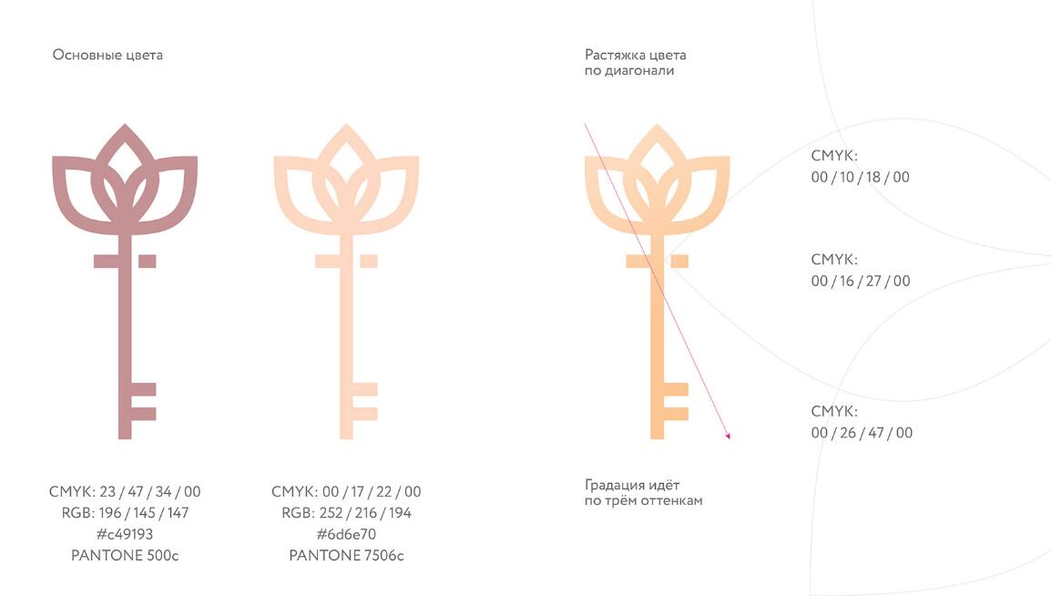 伏爾加整形外科和醫(yī)學美容中心標志設計品牌形象設計,暗桃紅與金色配色 伏爾加整形外科和醫(yī)學美容中心標志設計品牌形象設計,暗桃紅與金色配色