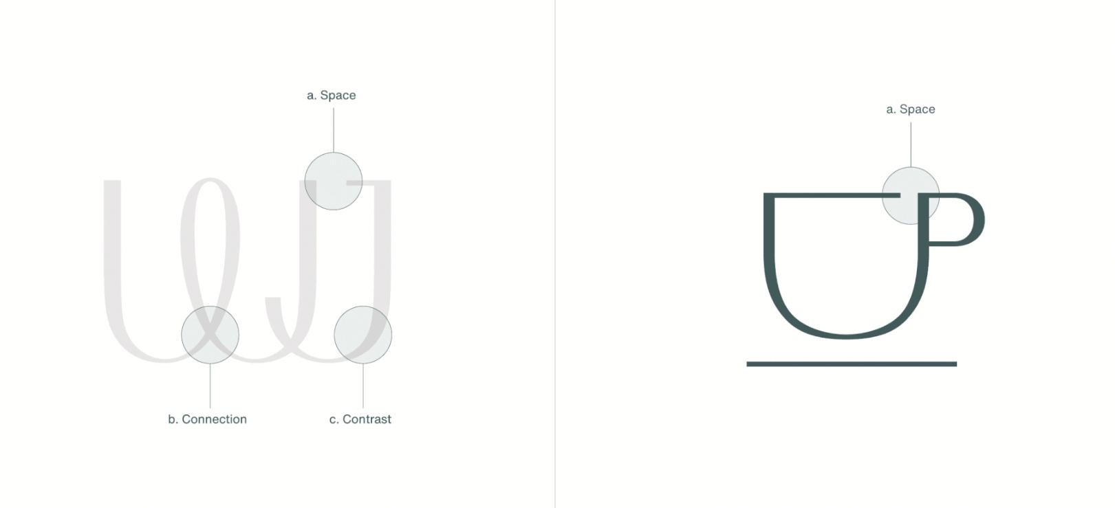 wonjin韓國(guó)醫(yī)療美容整形機(jī)構(gòu)整套vi設(shè)計(jì)，低調(diào)暗綠色風(fēng)格