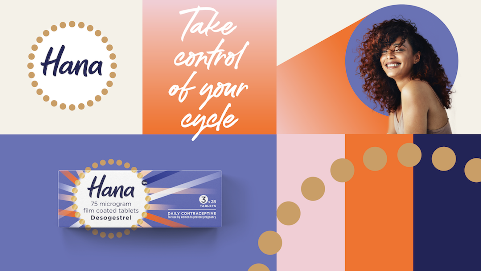 OTC非處方藥HANA避孕藥品牌創(chuàng)建-視覺形象識別與logo包裝宣傳廣告設(shè)計