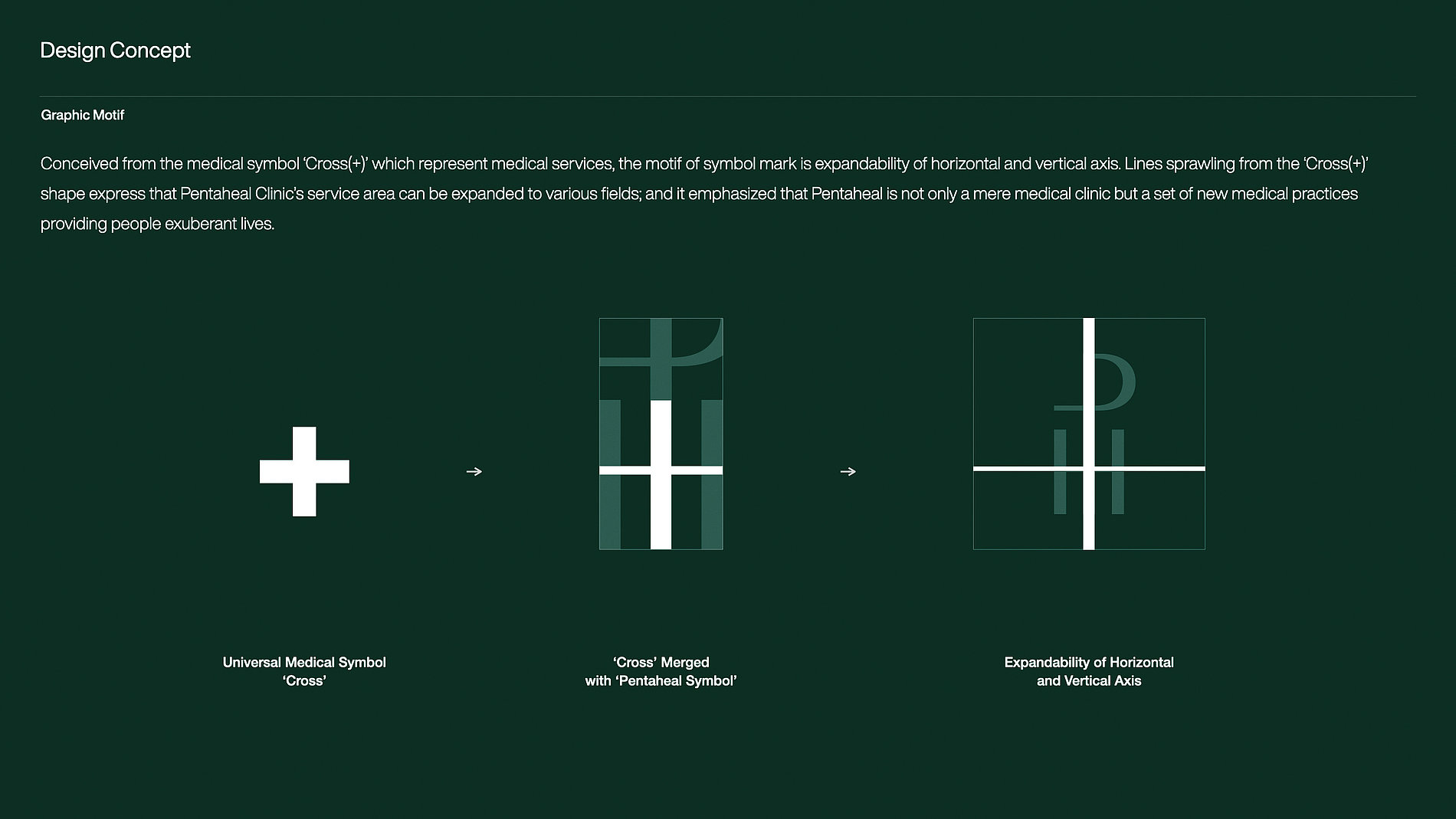 PENTAHEAL 私人醫(yī)療診所logo設(shè)計(jì)vi設(shè)計(jì)，字母P、T和H組成醫(yī)學(xué)十字符號(hào)