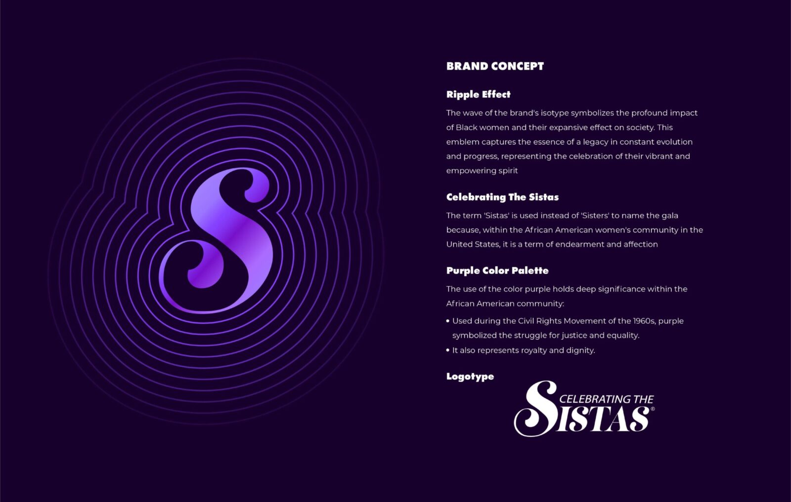 Sistas Gala ”慶祝黑人女性“慶典活動(dòng)品牌視覺(jué)形象vi設(shè)計(jì)”紫色漣漪波紋“元素