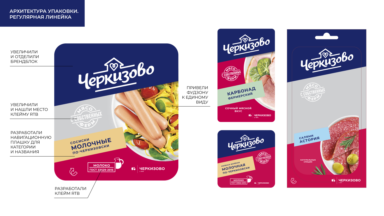 Cherkizovo香腸系列包裝設計規(guī)劃，加強品牌區(qū)域突出食品美味