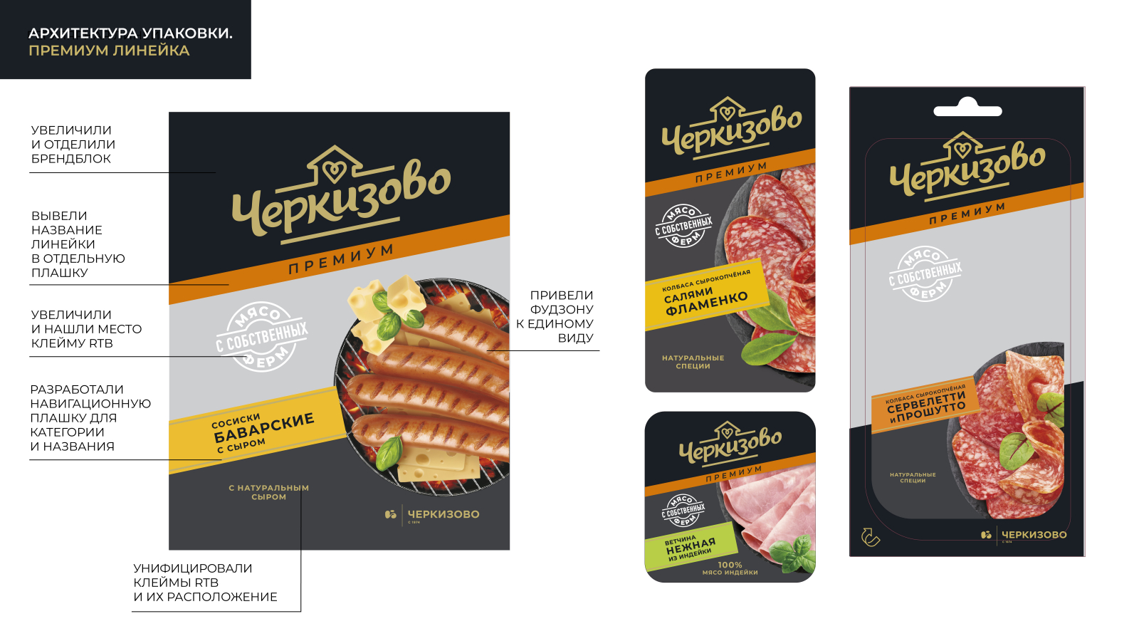 Cherkizovo香腸系列包裝設計規(guī)劃，加強品牌區(qū)域突出食品美味
