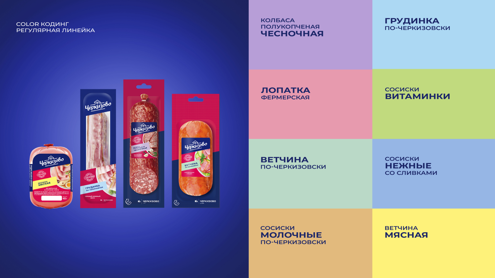 Cherkizovo香腸系列包裝設計規(guī)劃，加強品牌區(qū)域突出食品美味