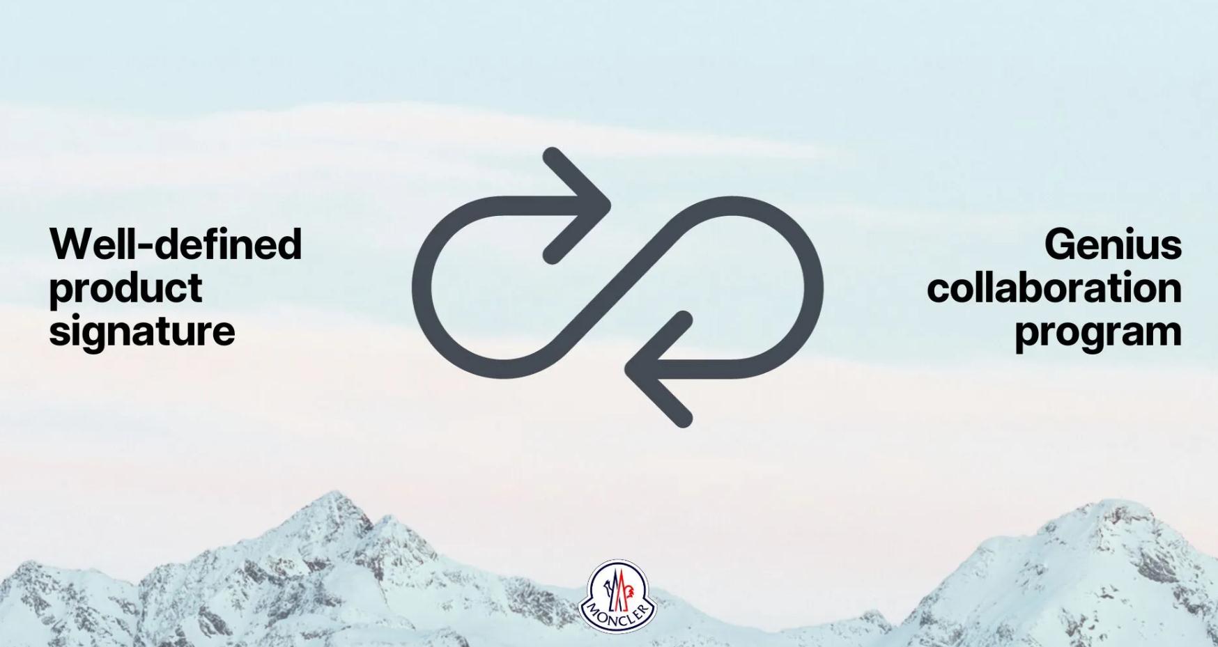 Moncler 的產品特色支持其 Genius 計劃……這增強了其產品特色的效力