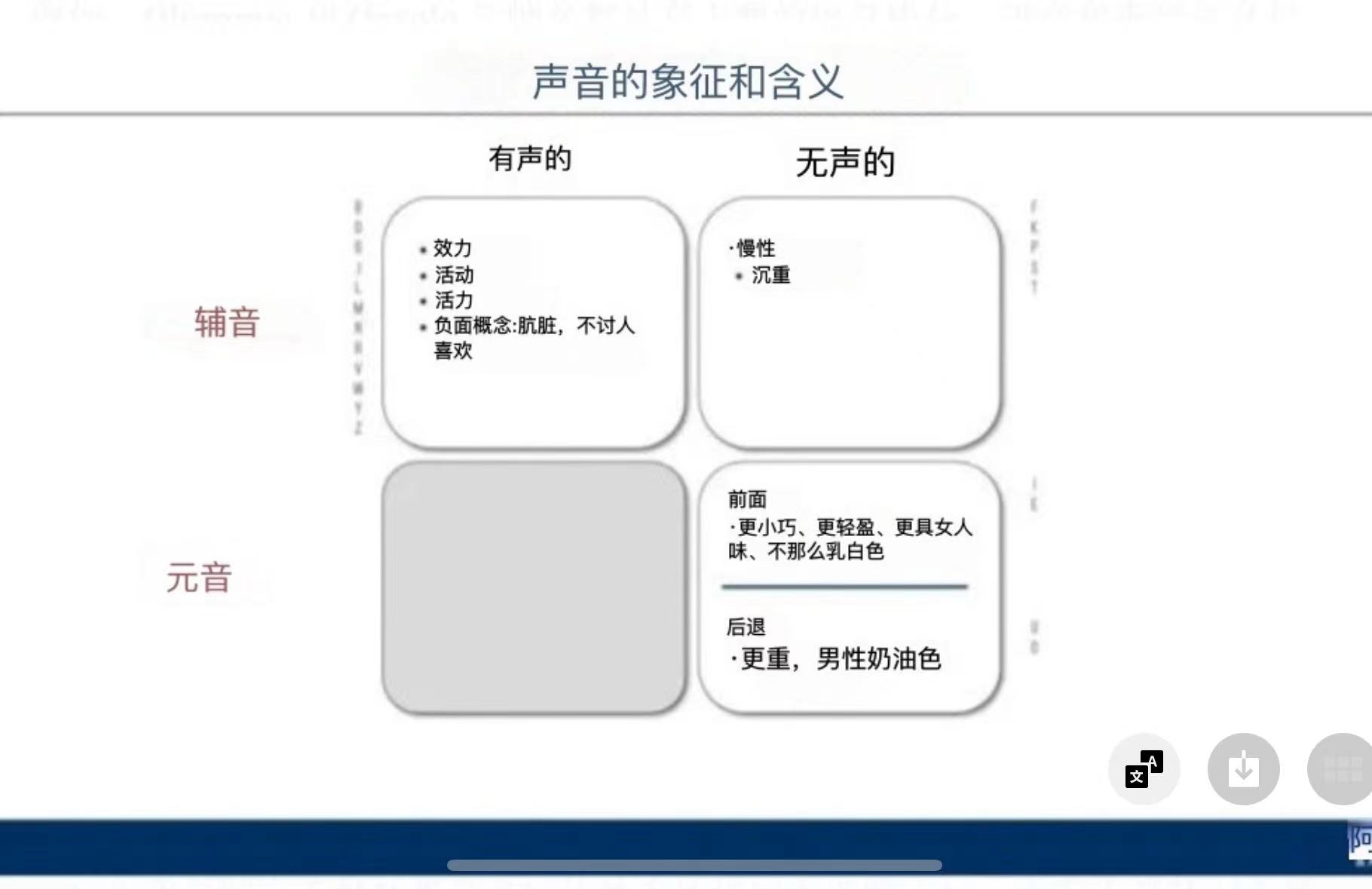 品牌命名和聲音象征,聲音和含義——英文品牌起名知識(shí) 品牌命名和聲音象征,聲音和含義——英文品牌起名知識(shí)