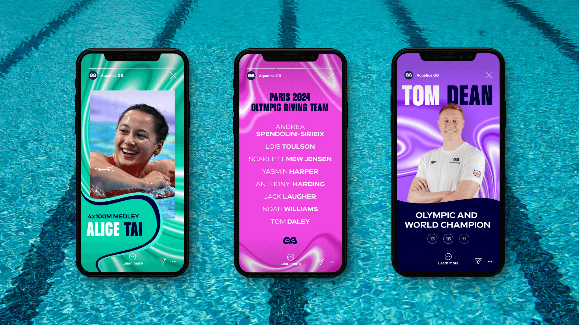 Aquatics GB英國(guó)水上運(yùn)動(dòng)協(xié)會(huì)品牌起名與品牌形象vi設(shè)計(jì),水花GB字母logo設(shè)計(jì) Aquatics GB英國(guó)水上運(yùn)動(dòng)協(xié)會(huì)品牌起名與品牌形象vi設(shè)計(jì),水花GB字母logo設(shè)計(jì)