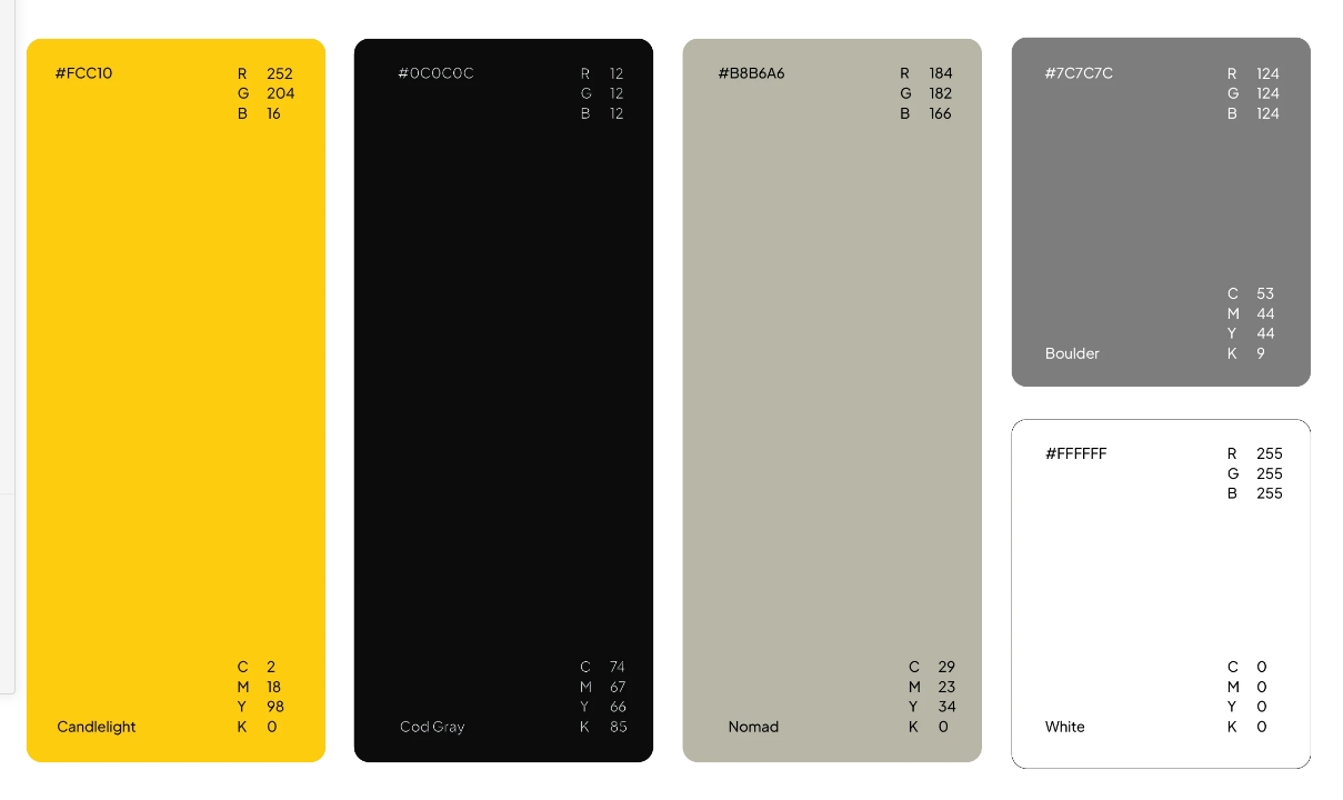 Ibtikar 投資控股公司logo設(shè)計企業(yè)形象vi設(shè)計類似旋轉(zhuǎn)太陽構(gòu)圖 Ibtikar 投資控股公司logo設(shè)計企業(yè)形象vi設(shè)計類似旋轉(zhuǎn)太陽構(gòu)圖
