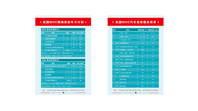 美國MOC汽車快修美容連鎖店品牌VI形象設計、SI設計
