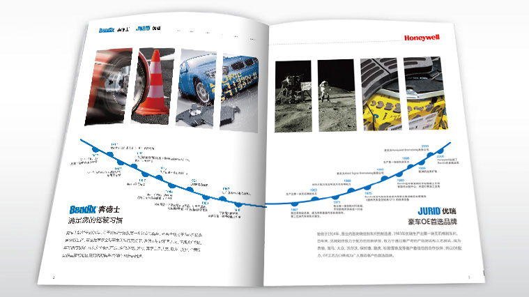 10霍尼韋爾剎車(chē)片品牌形象策劃設(shè)計(jì)-畫(huà)冊(cè)設(shè)計(jì)-上海工業(yè)品品牌策劃營(yíng)銷(xiāo)策劃公司