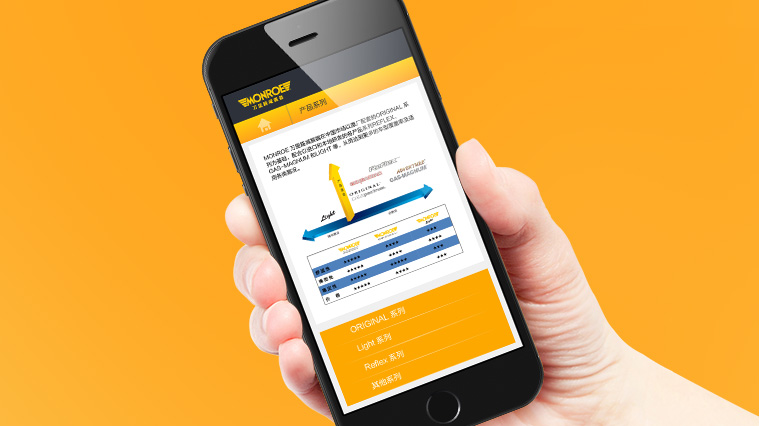 萬里路減振器華克三元催化器微信平臺開發(fā)微網站設計建設