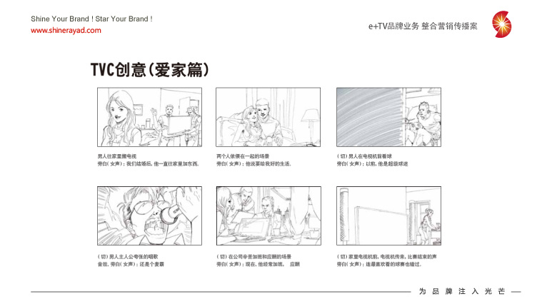 陜西廣電e+TV高清數(shù)字業(yè)務(wù)整合營銷推廣策劃