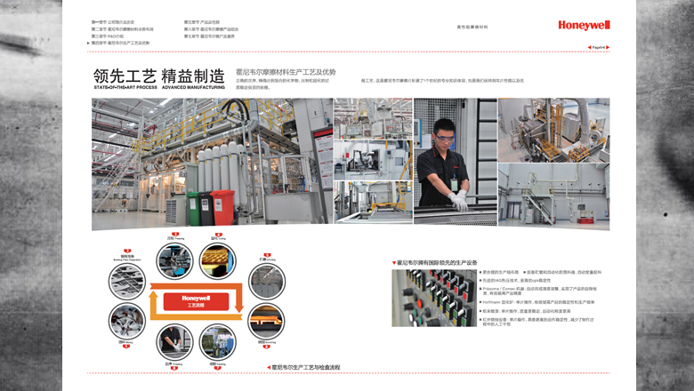 Honeywell霍尼韋爾摩擦材料汽車整車配套業(yè)務宣傳畫冊設計