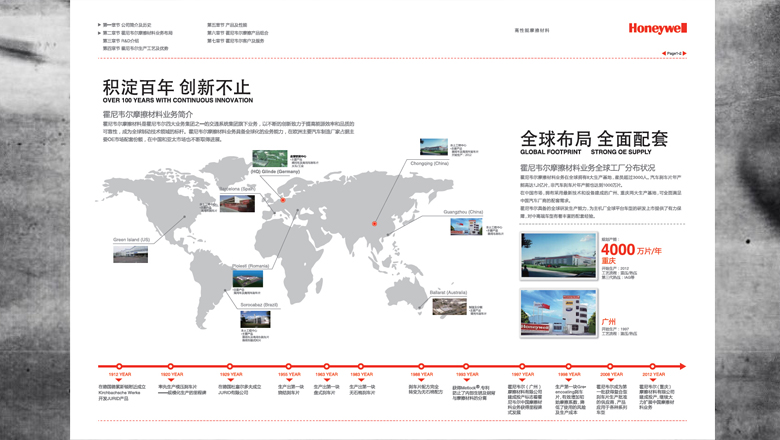 Honeywell霍尼韋爾摩擦材料汽車整車配套業(yè)務宣傳畫冊設計
