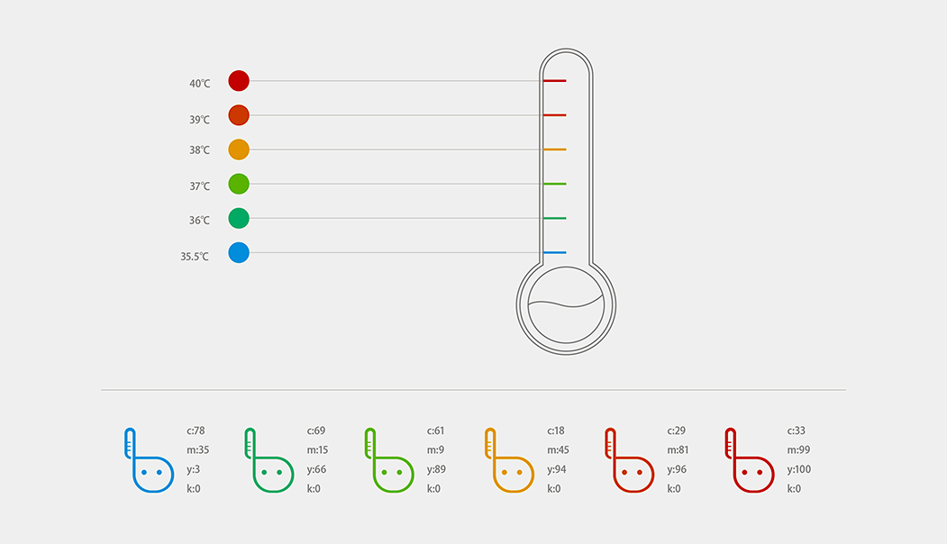 Bebien 貝必安嬰兒智能體溫計(jì)品牌命名與logo設(shè)計(jì)