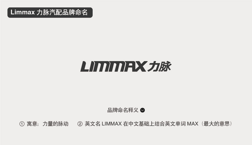 Limmax 力脈汽配品牌命名中英文命名