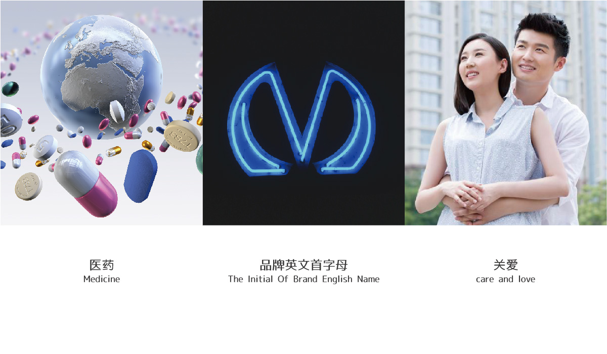 美得欣醫(yī)藥科技公司logo設(shè)計(jì)VI設(shè)計(jì)