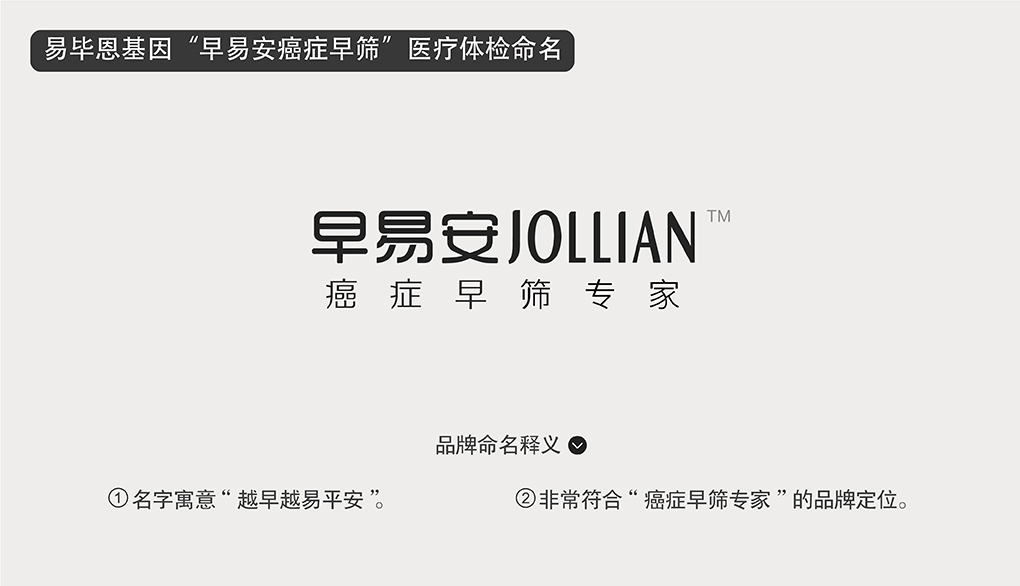 尚略品牌命名商標(biāo)起名案例